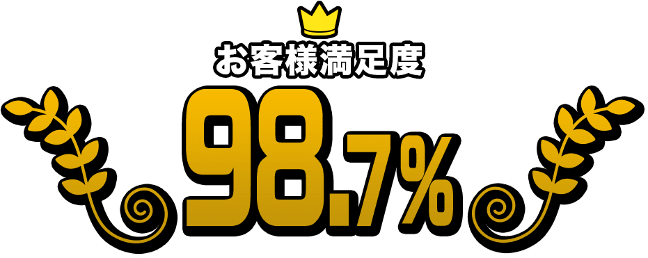 お客様満足度98.7%