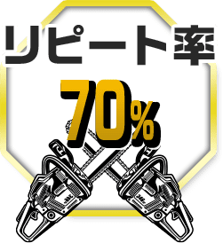 リピート率70%