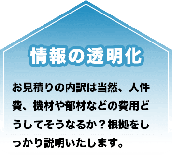 情報の透明化