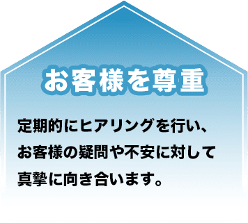 お客様を尊重